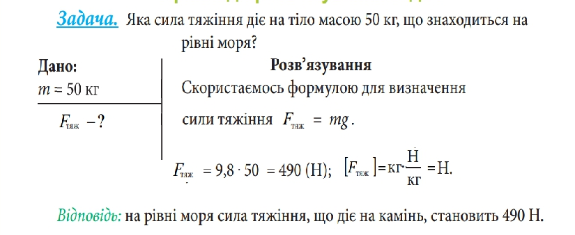 Розв'язування задач. Сила тяжіння. Вага. :: Фізика.